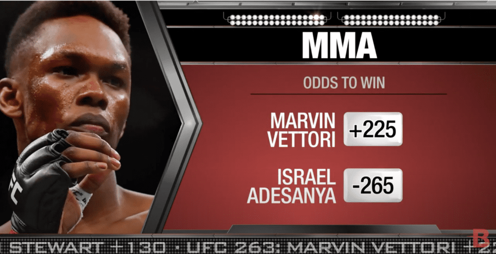 UFC 263 – Adesanya vs Vettori Winner Prediction Pick