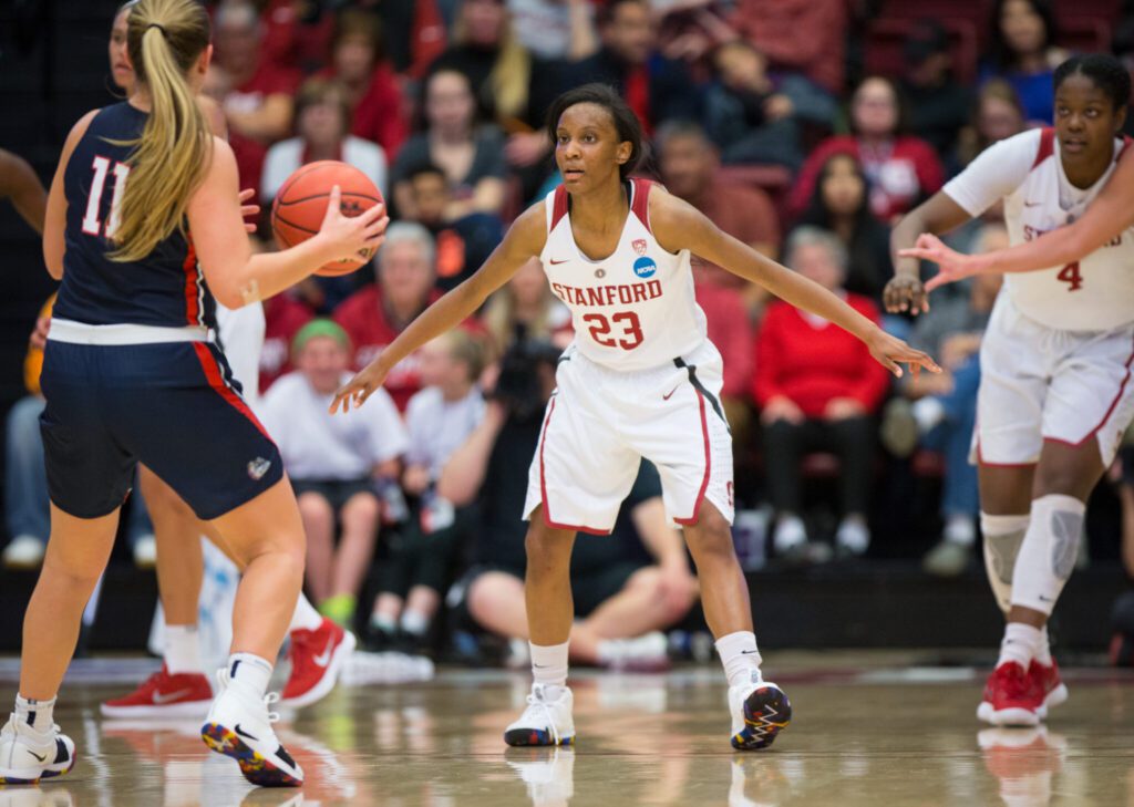 NCAA Women’s Basketball Tournament Preview | Betonline.ag