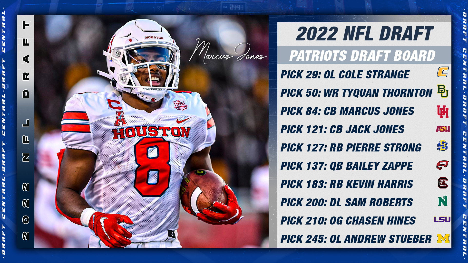 patriots draft capital 2022