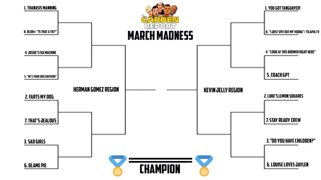 Garden Report 2024 March Madness Bracket